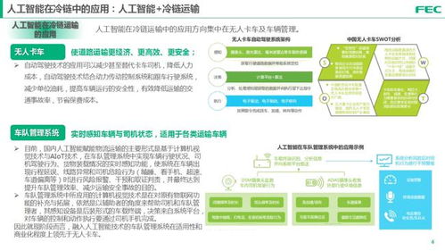 农产品冷链的智能革命 筷农科技CEO谈数字化与人工智能赋能