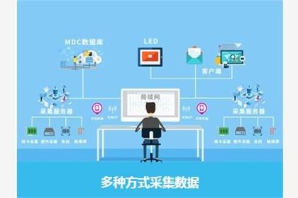 武汉软件开发与网站建设 壹百业的专业之道